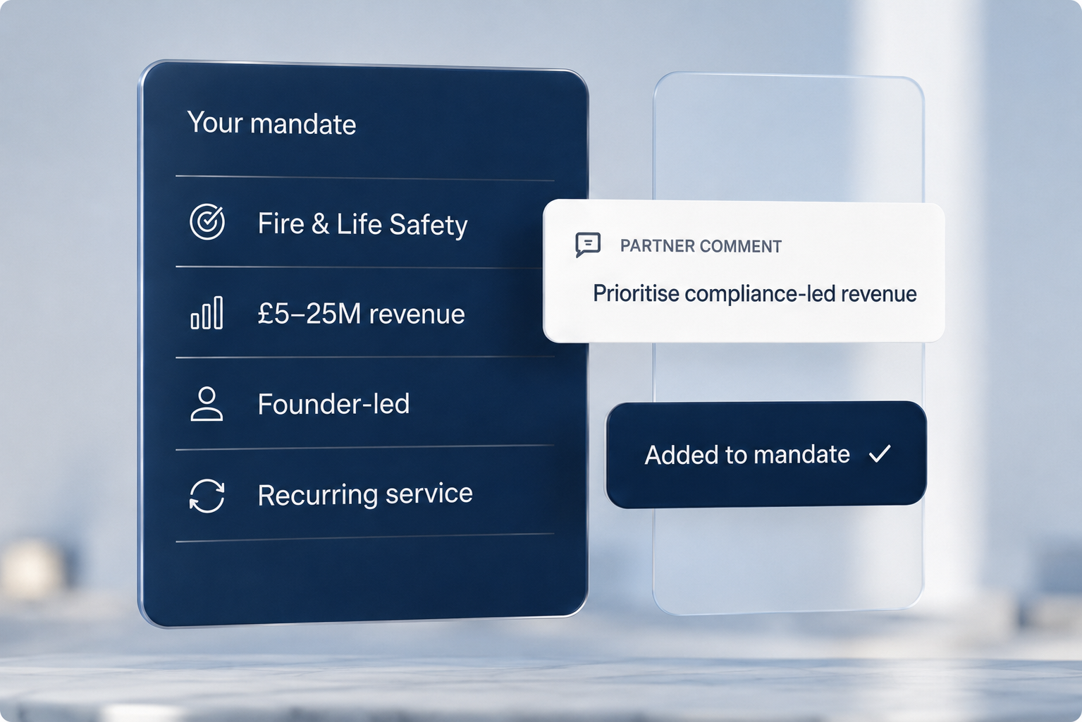 Mandate card listing Fire & Life Safety, revenue range, founder-led, and recurring service criteria, with a partner comment to prioritise compliance-led revenue